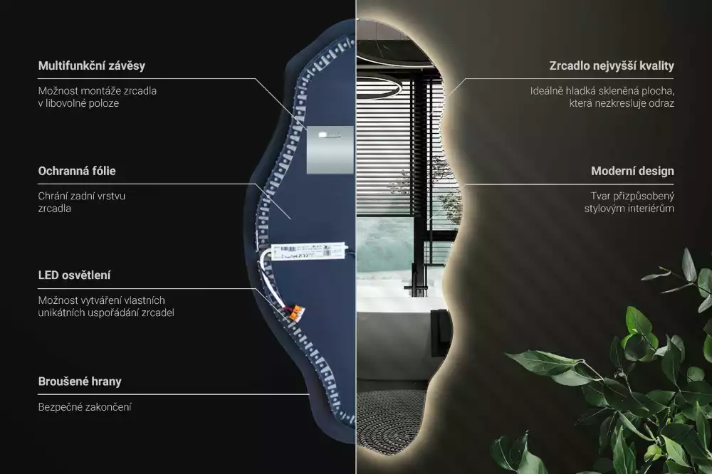 Miroir forme irrégulière spot lumineux LED