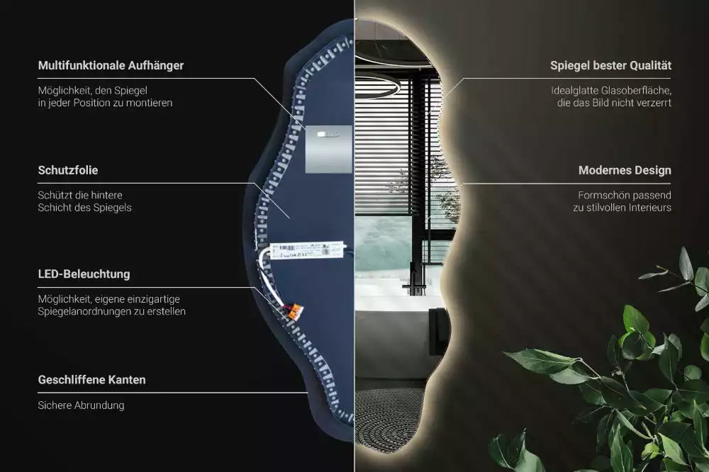 Miroir forme irrégulière spot lumineux LED