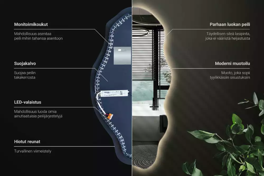 Miroir forme irrégulière spot lumineux LED