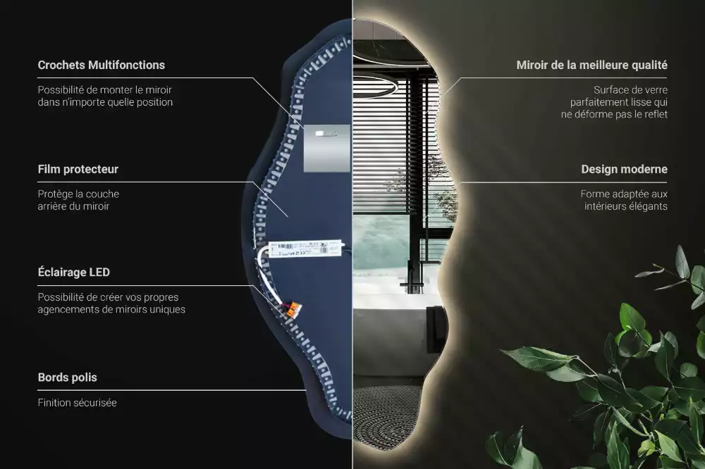 Miroir forme irrégulière spot lumineux LED