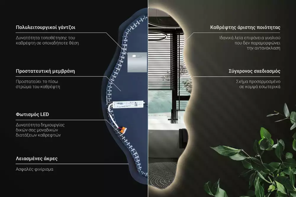 Miroir forme irrégulière spot lumineux LED