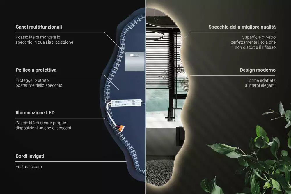 Miroir forme irrégulière spot lumineux LED