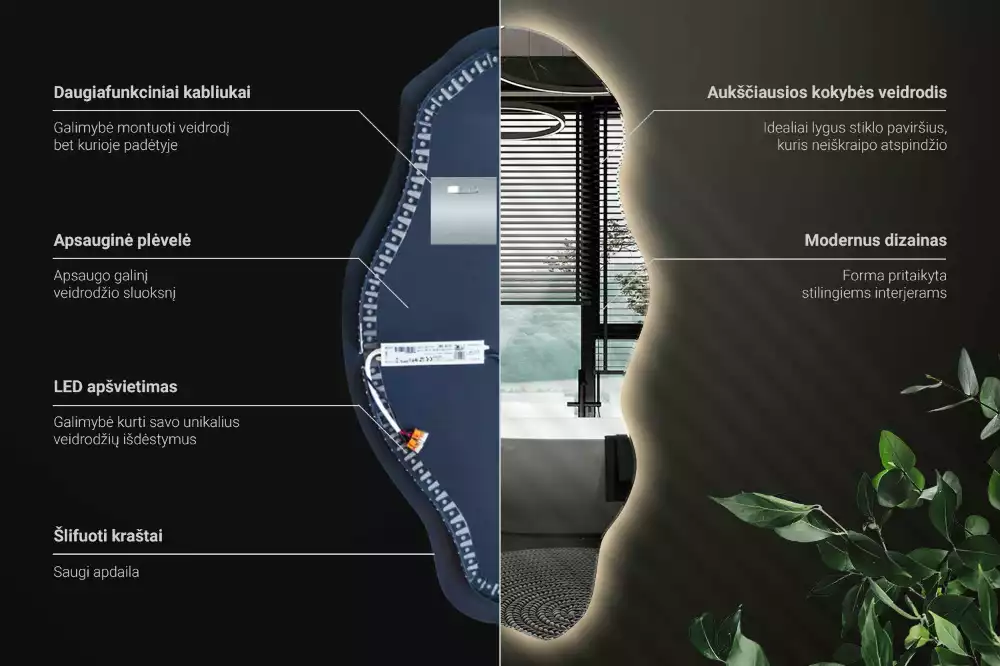 Miroir forme irrégulière spot lumineux LED