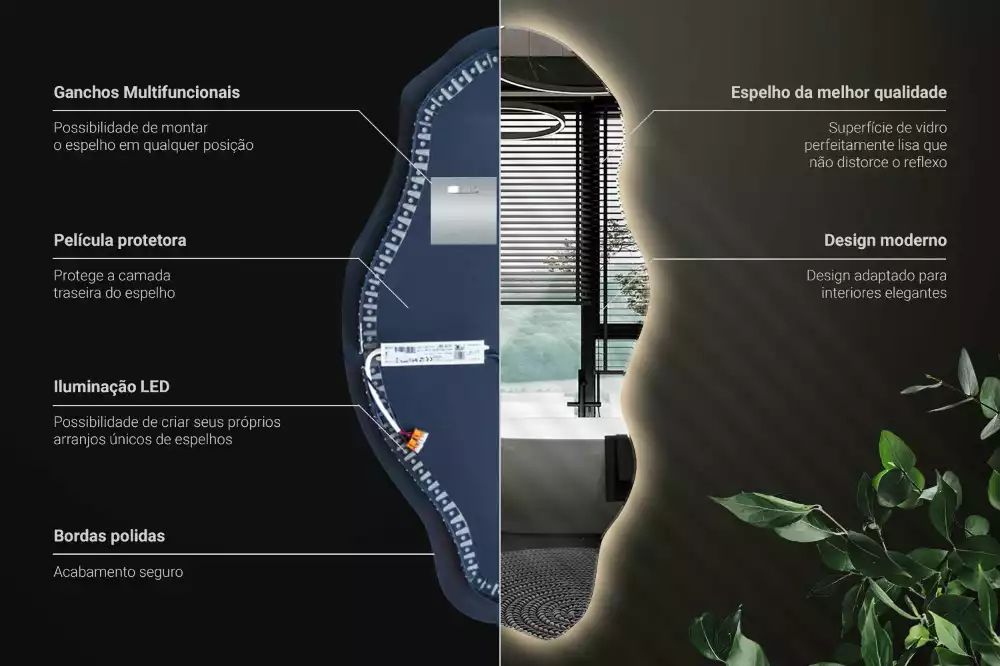 Miroir forme irrégulière spot lumineux LED
