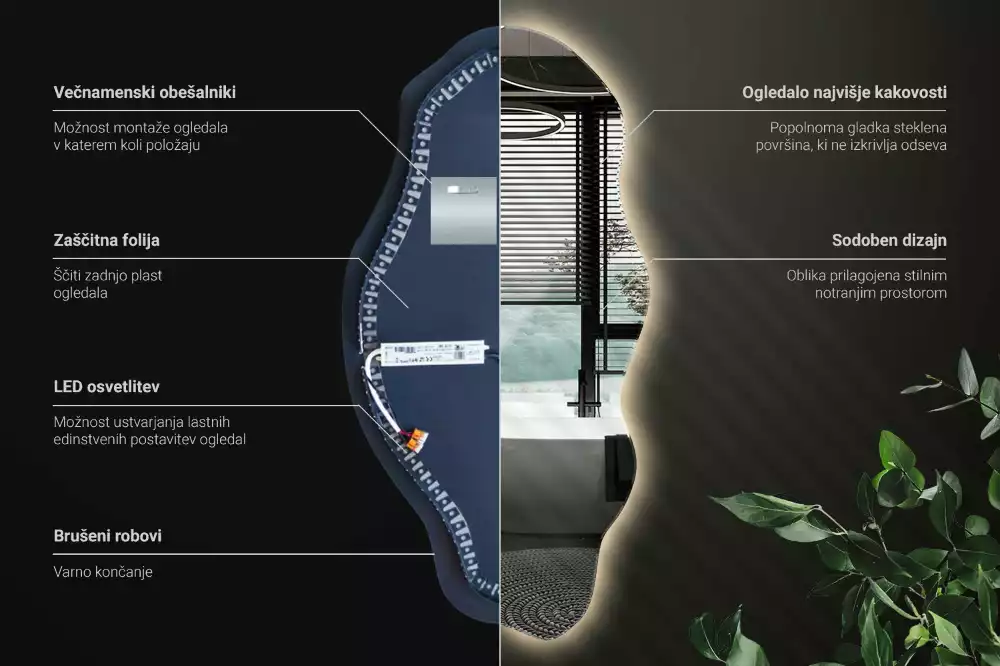 Miroir forme irrégulière spot lumineux LED
