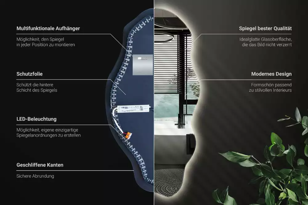 Miroir forme irrégulière spot lumineux LED