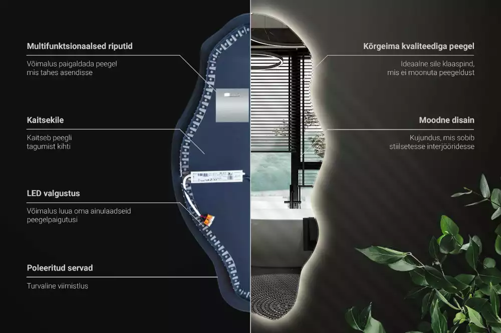 Miroir forme irrégulière spot lumineux LED
