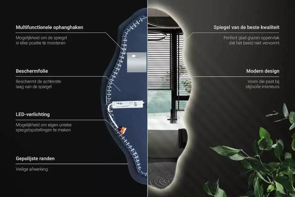Miroir forme irrégulière spot lumineux LED