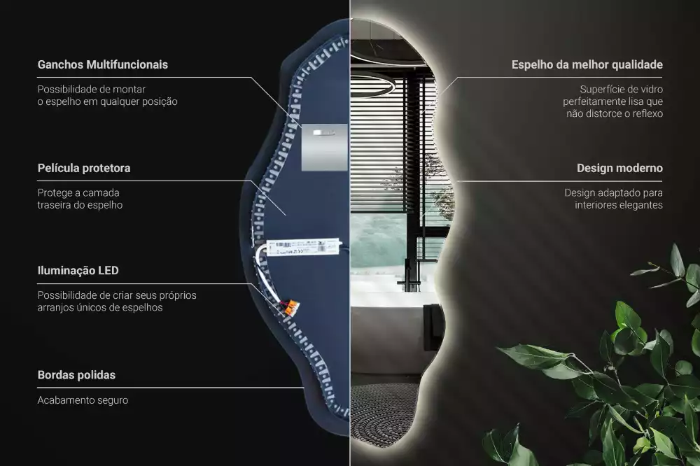 Miroir forme irrégulière spot lumineux LED