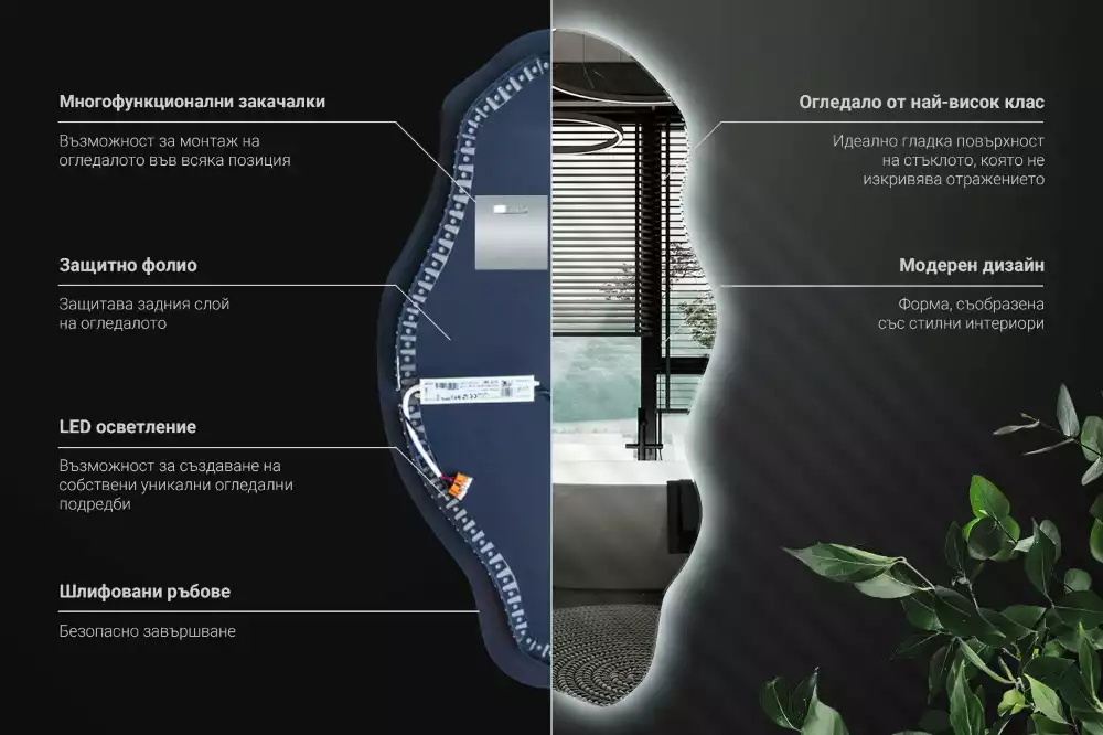 Miroir forme irrégulière spot lumineux LED