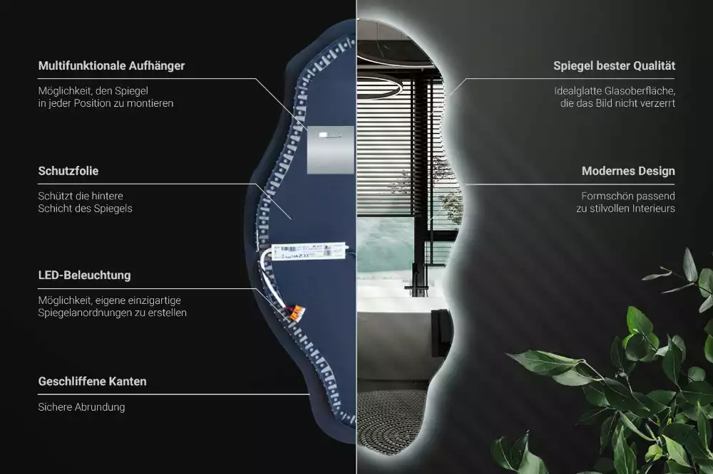Miroir forme irrégulière spot lumineux LED
