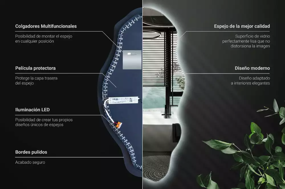 Miroir forme irrégulière spot lumineux LED