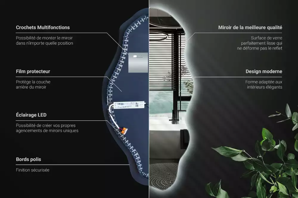 Miroir forme irrégulière spot lumineux LED