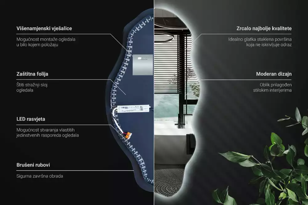 Miroir forme irrégulière spot lumineux LED