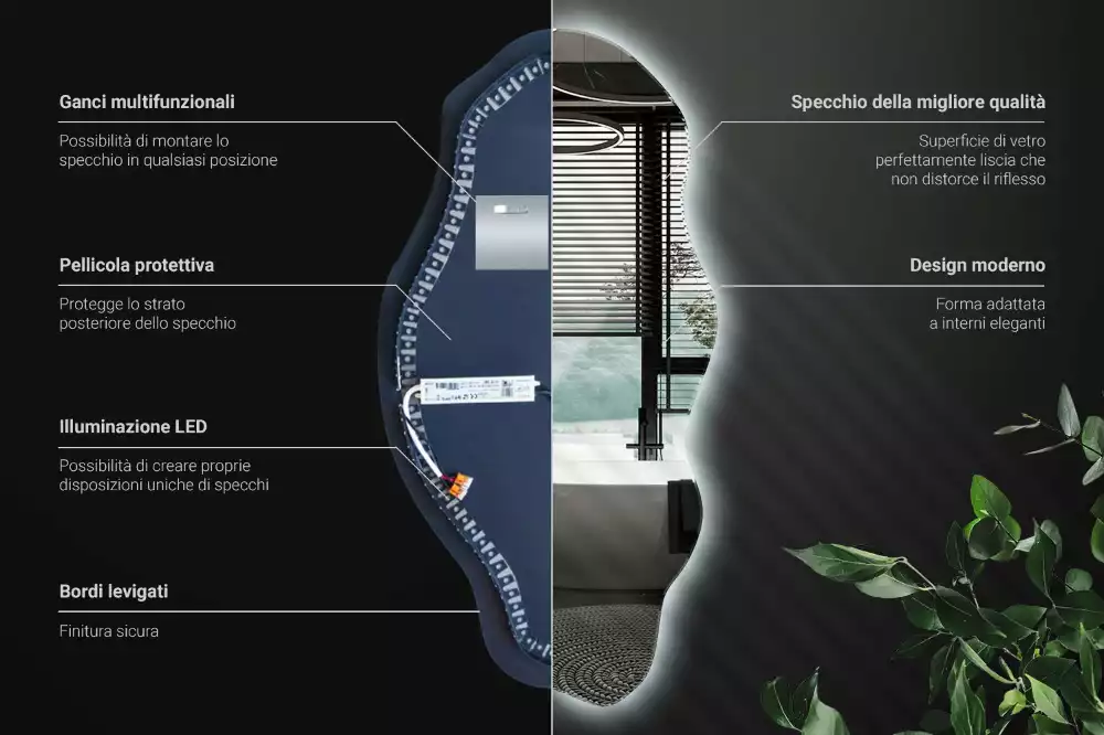 Miroir forme irrégulière spot lumineux LED