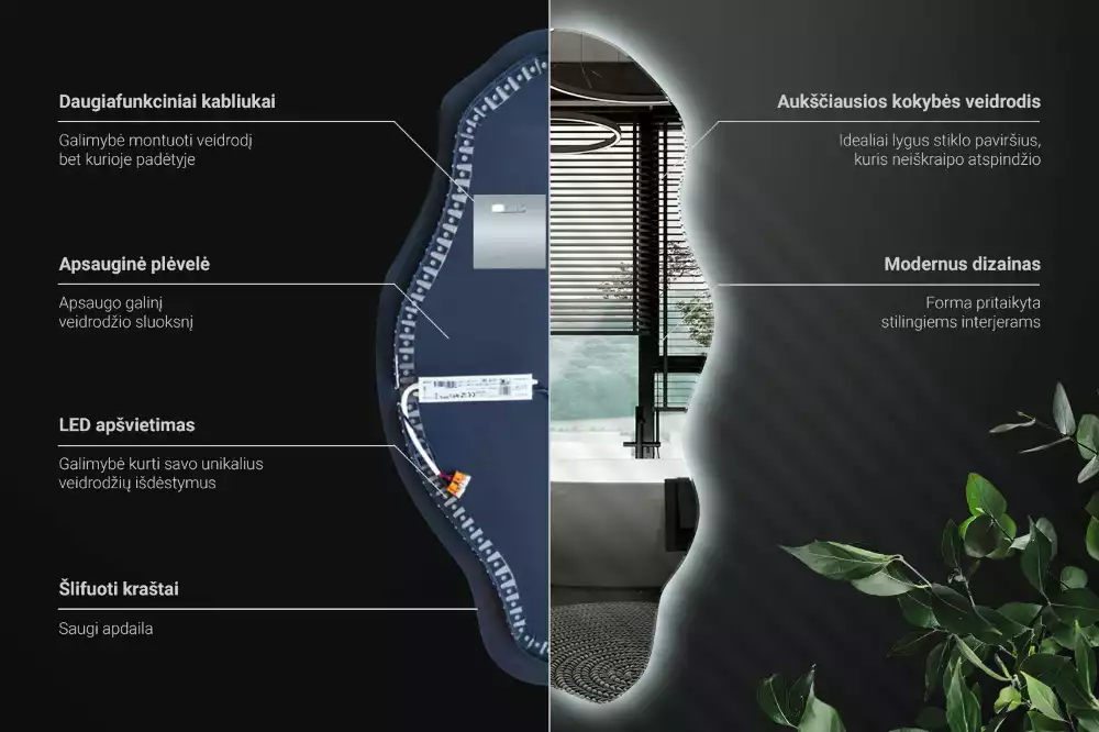 Miroir forme irrégulière spot lumineux LED