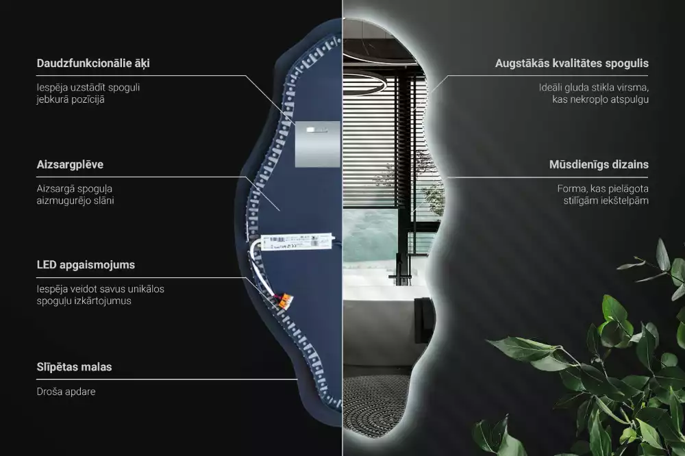 Miroir forme irrégulière spot lumineux LED