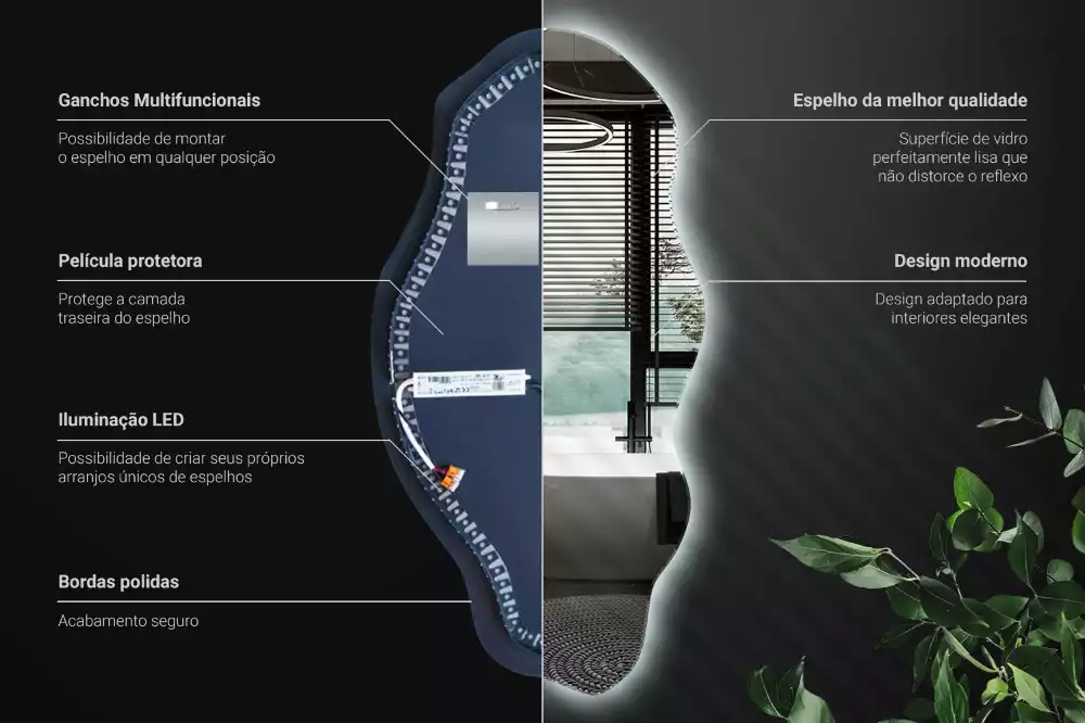 Miroir forme irrégulière spot lumineux LED