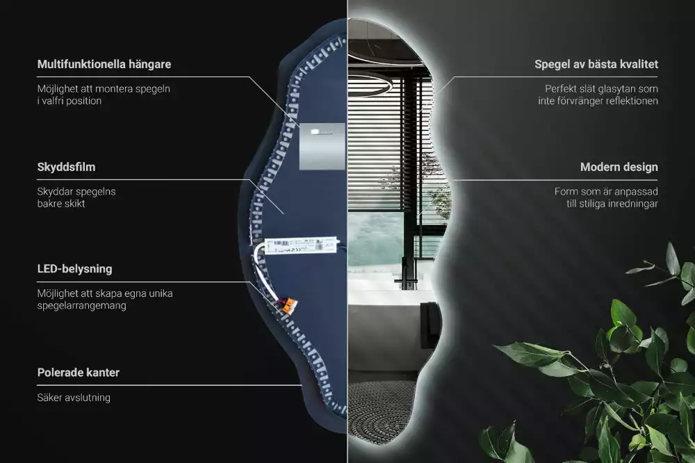 Miroir forme irrégulière spot lumineux LED