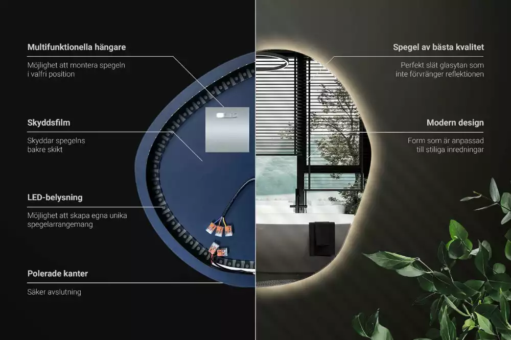 Miroir asymétrique led mur