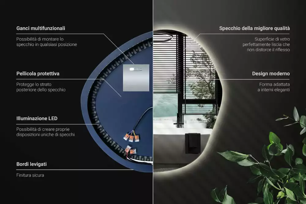 Miroir asymétrique led mur