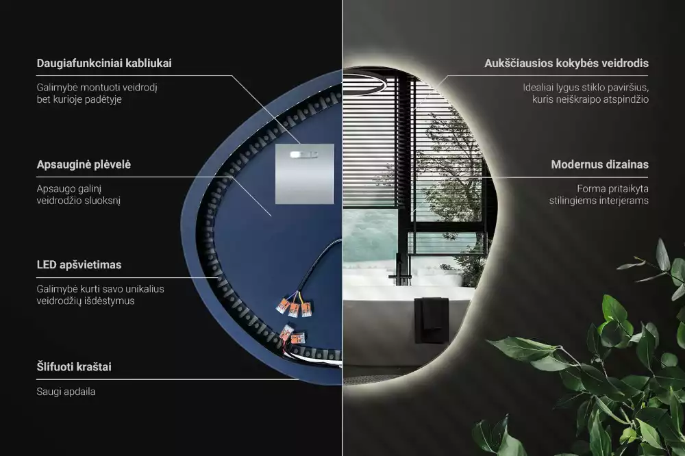 Miroir asymétrique led mur