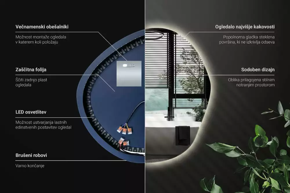 Miroir asymétrique led mur