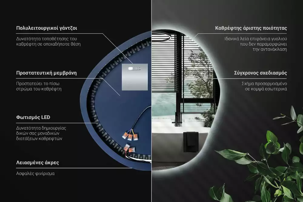 Miroir asymétrique led mur