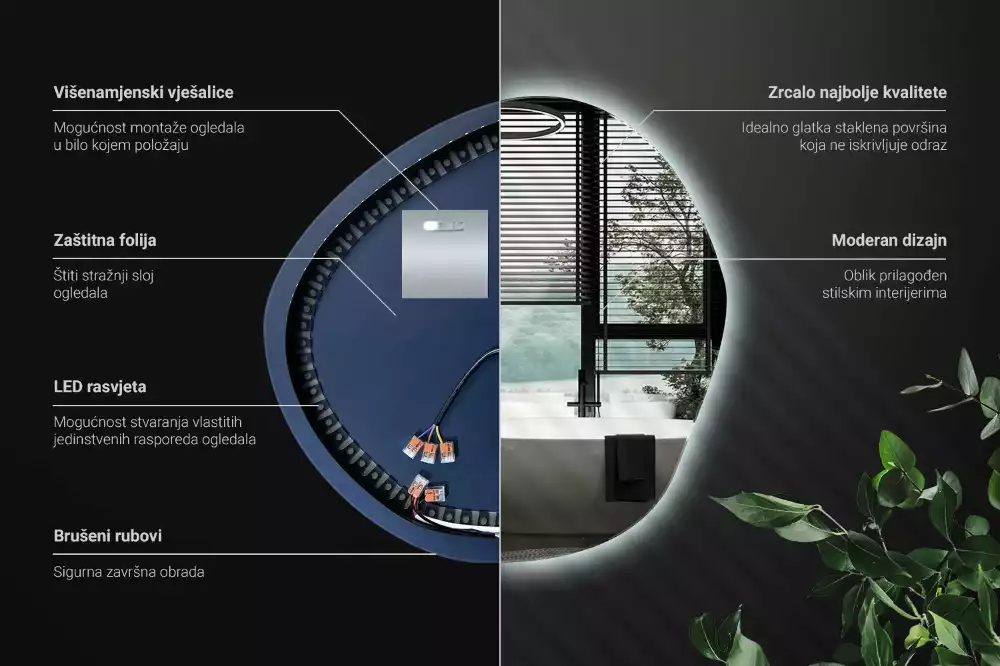 Miroir asymétrique led mur