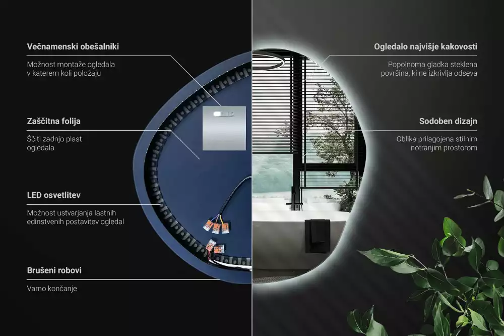 Miroir asymétrique led mur