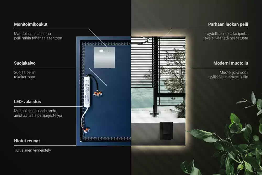 Miroir carré LED moderne