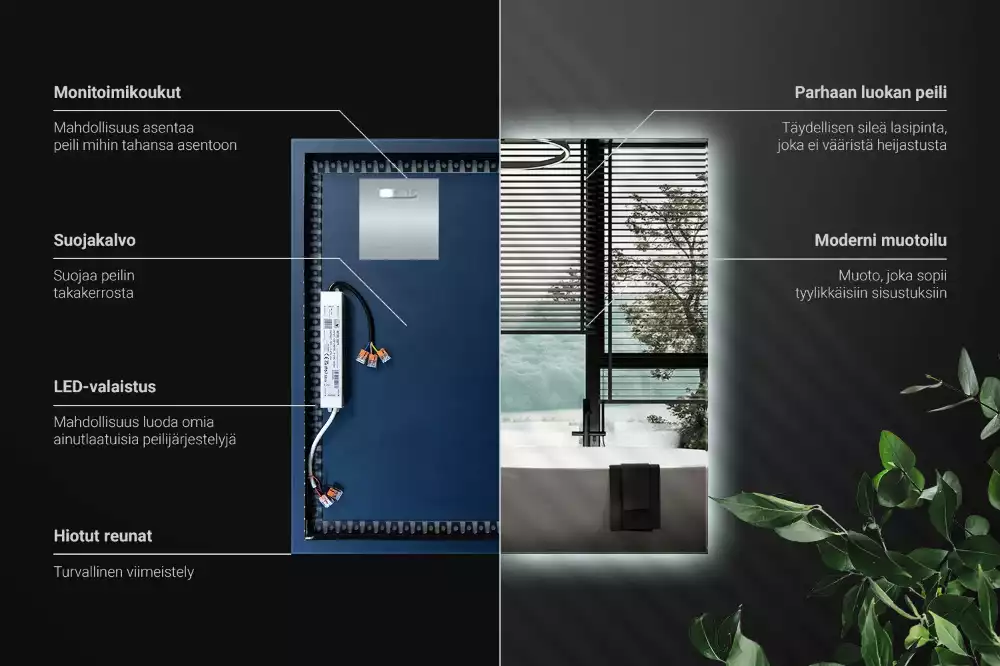 Miroir carré LED moderne