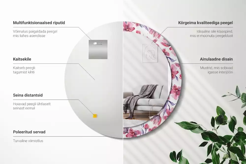 Miroir rond avec décoration Fleurs aquarelles