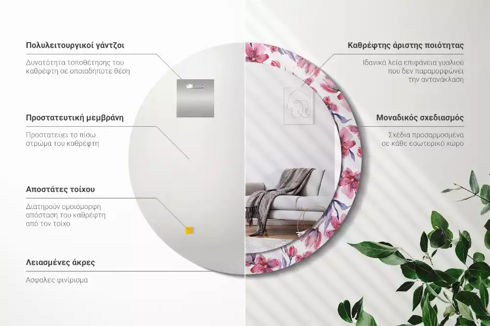 Miroir rond avec décoration Fleurs aquarelles