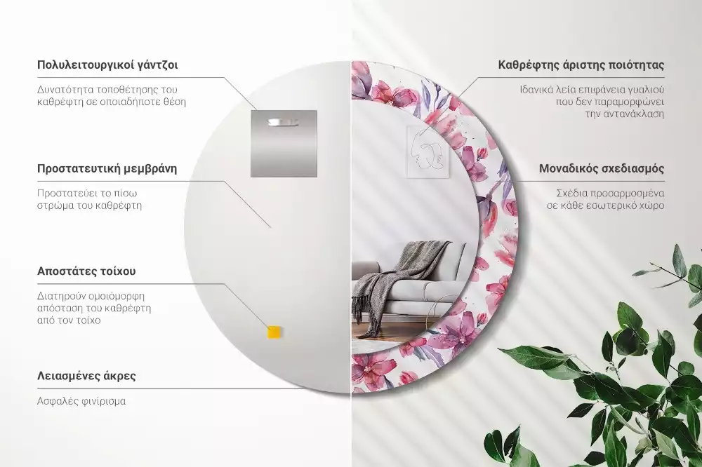 Miroir rond avec décoration Fleurs aquarelles