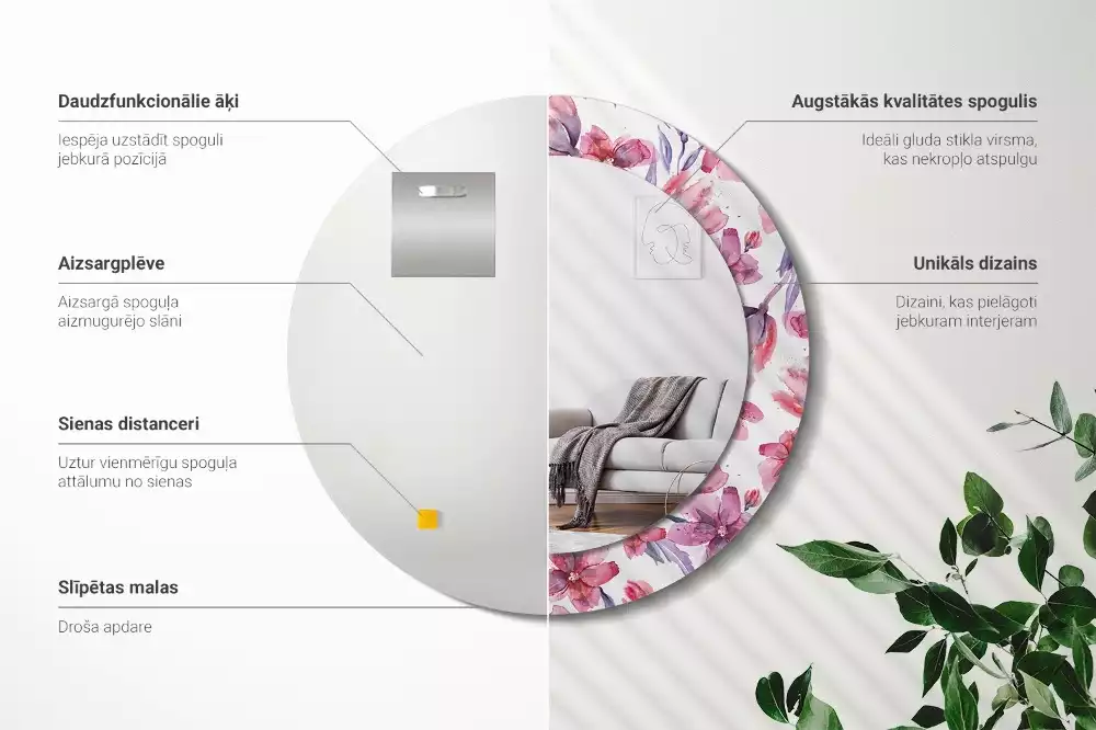 Miroir rond avec décoration Fleurs aquarelles