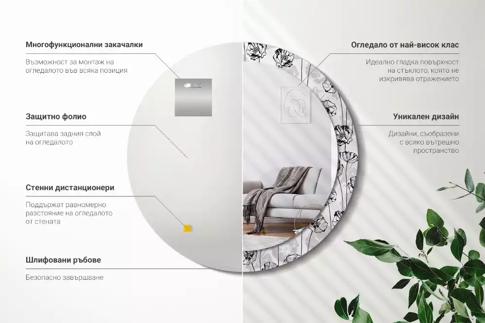 Miroir rond avec décoration Coquelicots