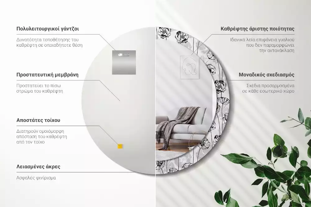 Miroir rond avec décoration Coquelicots