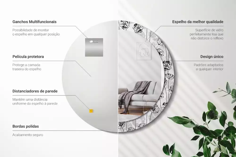 Miroir rond avec décoration Coquelicots