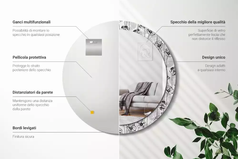 Miroir rond avec décoration Coquelicots