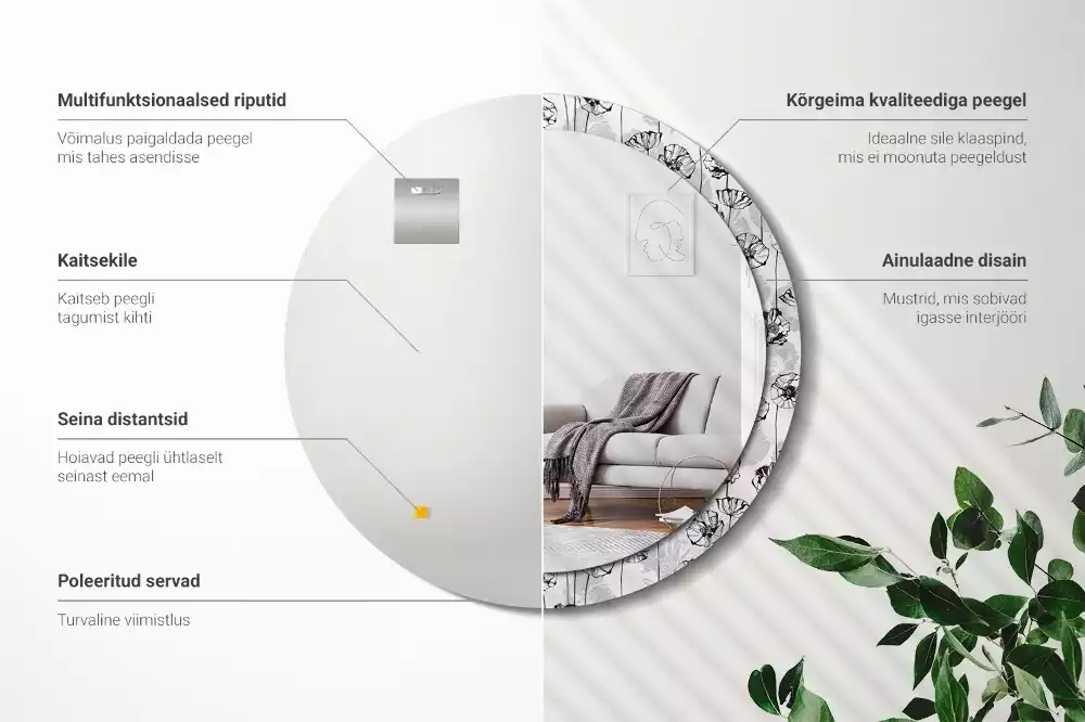 Miroir rond avec décoration Coquelicots