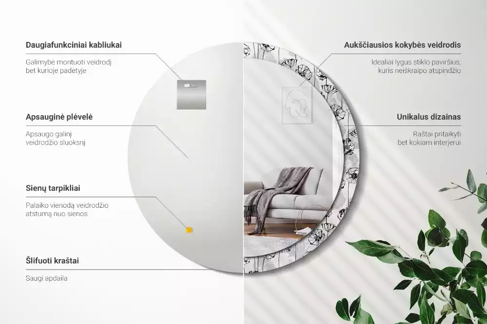 Miroir rond avec décoration Coquelicots