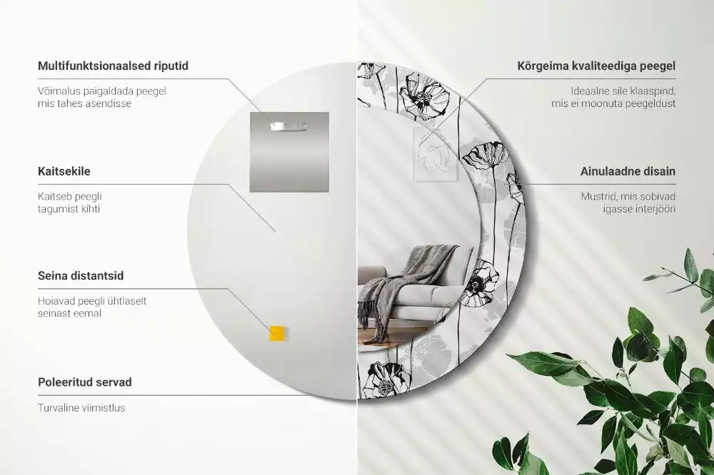 Miroir rond avec décoration Coquelicots