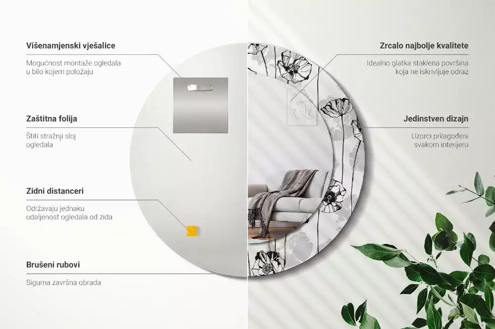 Miroir rond avec décoration Coquelicots