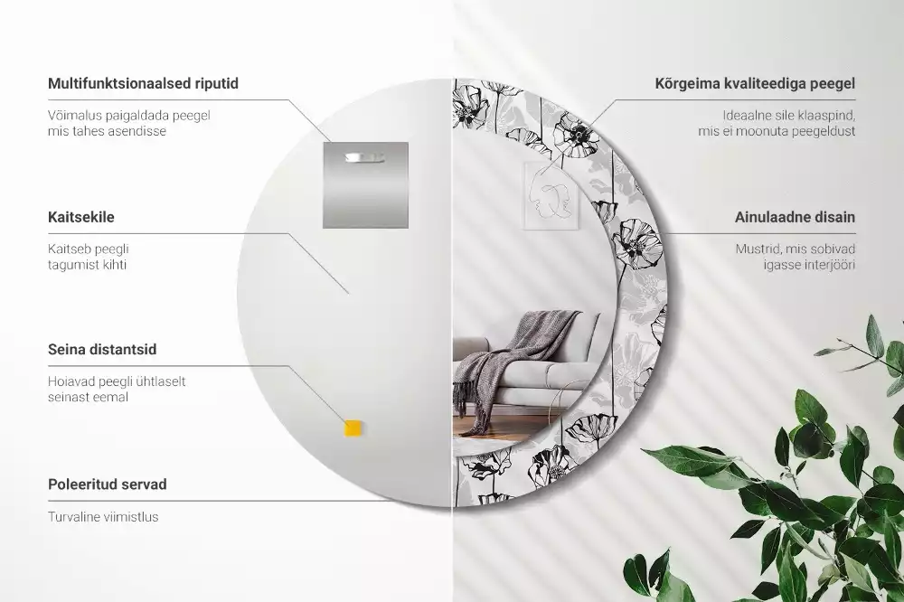 Miroir rond avec décoration Coquelicots