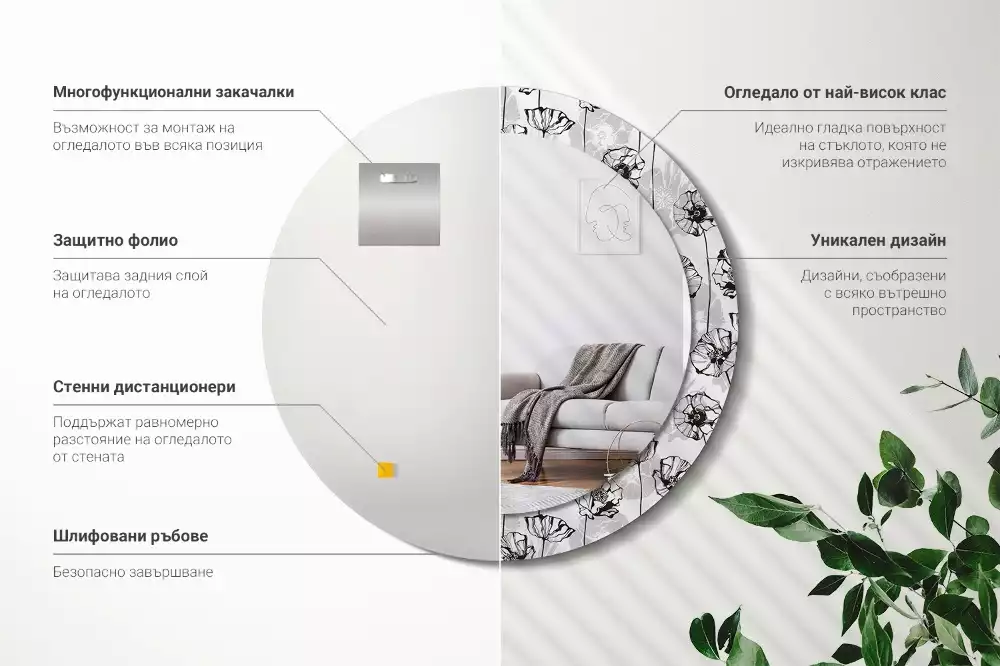 Miroir rond avec décoration Coquelicots