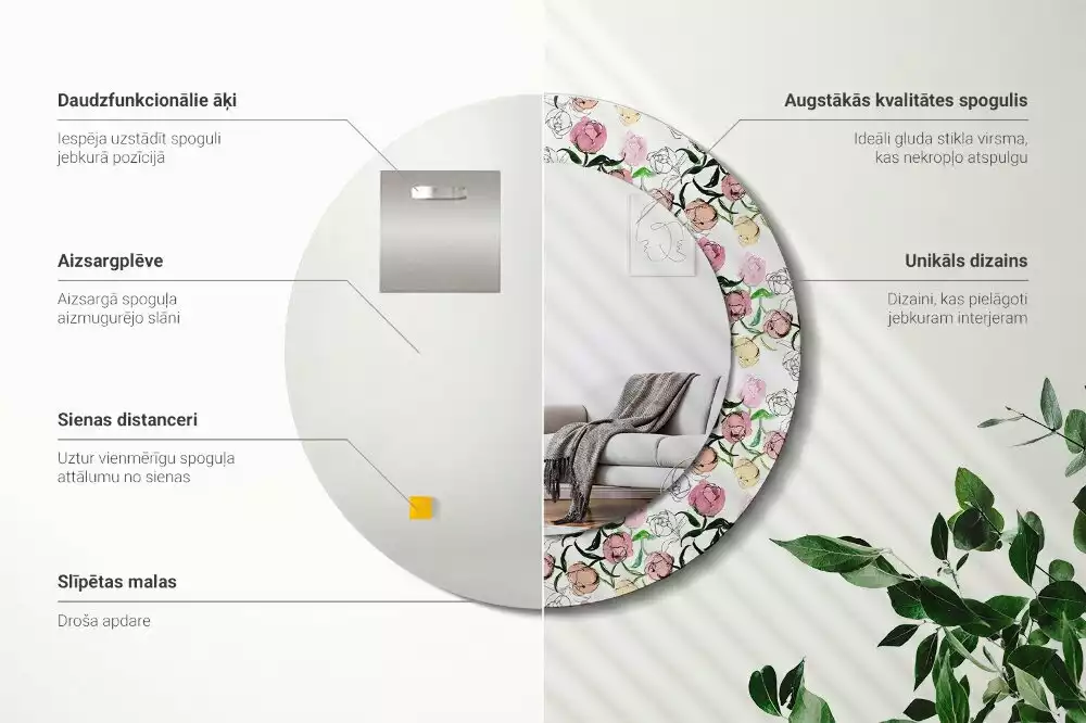 Miroir rond imprimé Bourgeons de pivoines