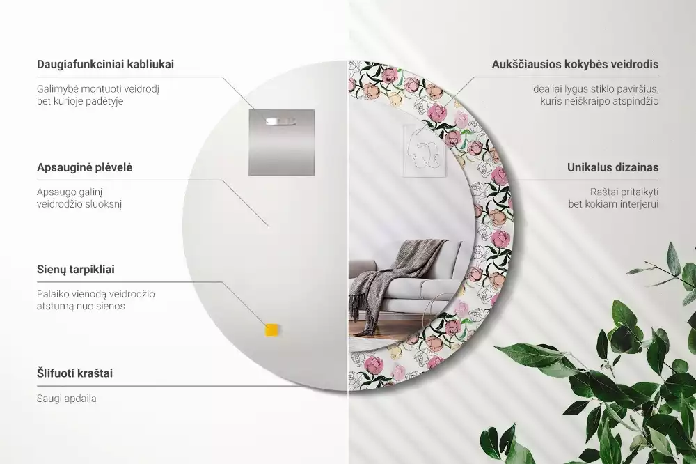 Miroir rond imprimé Bourgeons de pivoines