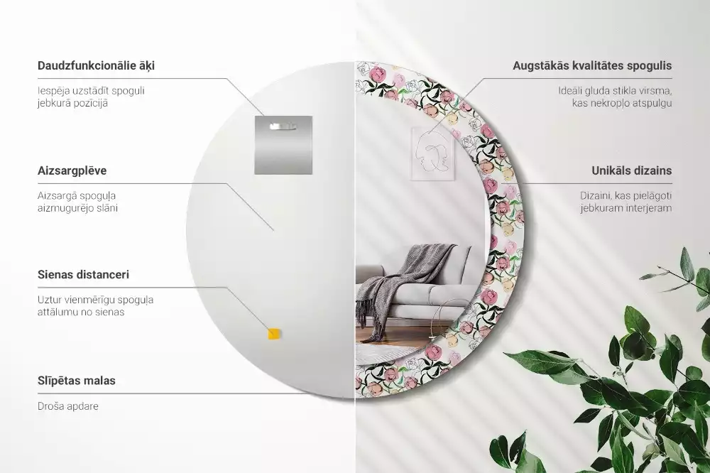 Miroir rond imprimé Bourgeons de pivoines