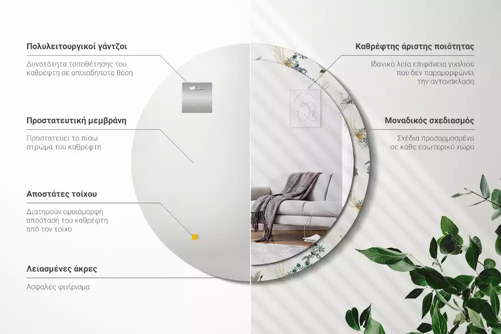 Miroir rond cadre avec impression Oiseaux chinois